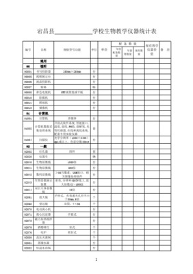 教學(xué)儀器臺(tái)張管理的價(jià)值與實(shí)踐路徑